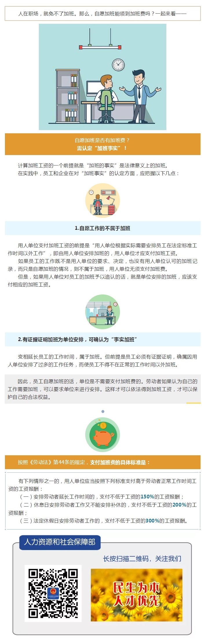 自愿加班能領到加班費嗎？.jpg