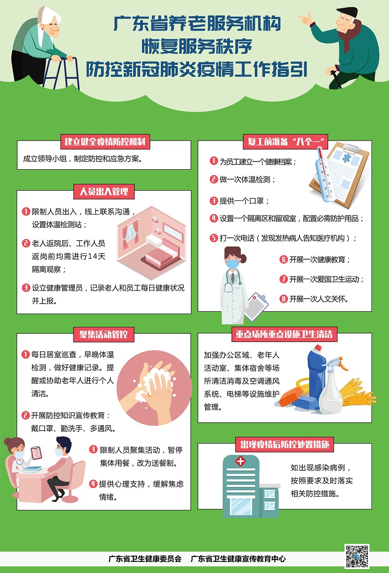 廣東省養老服務機構恢復服務秩序防控新冠肺炎疫情防控工作指引.jpg