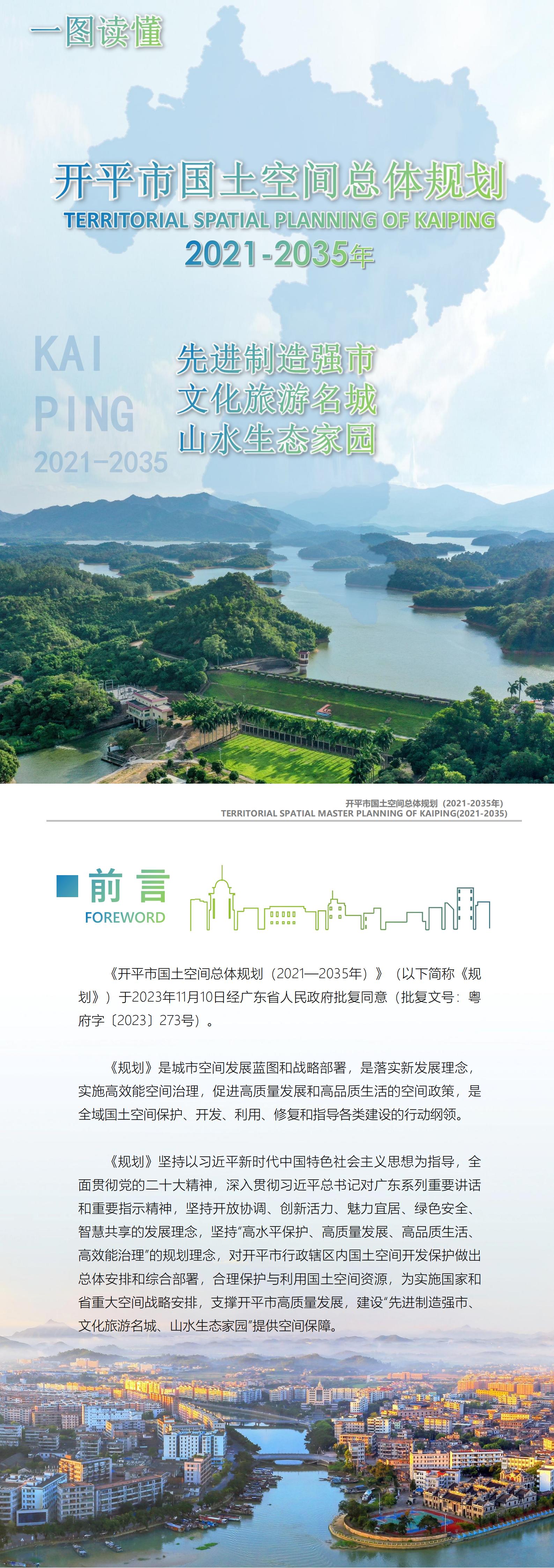 一圖讀懂：《開平市國(guó)土空間總體規(guī)劃（2021-2035年）》_00.jpg