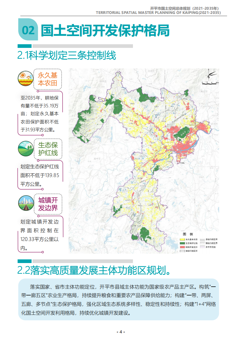 一圖讀懂：《開平市國土空間總體規劃（2021-2035年）》_03.png