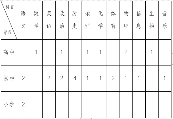 截圖_選擇區域_20250718151614.png