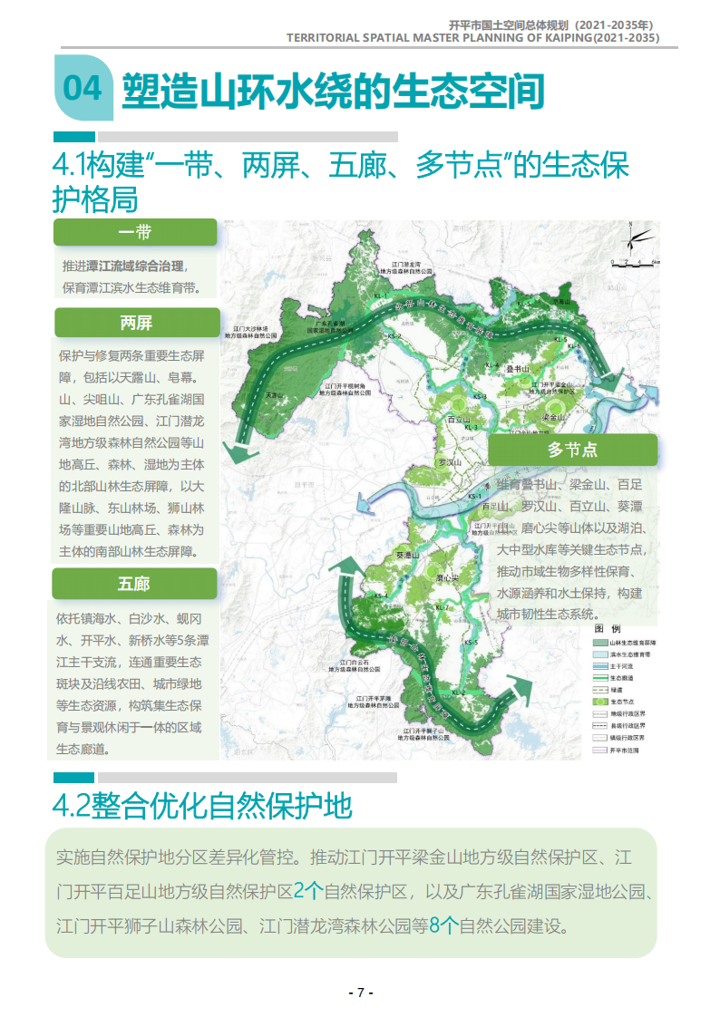 一圖讀懂：《開平市國土空間總體規劃（2021-2035年）》_06.png