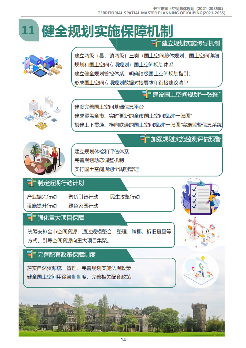 一圖讀懂：《開平市國土空間總體規劃（2021-2035年）》_13.png
