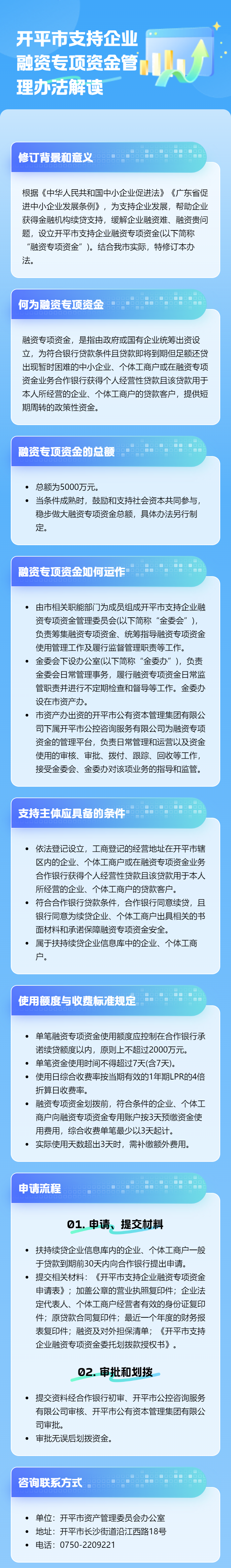 圖解：《開平市支持企業融資專項資金管理辦法》的解讀.png