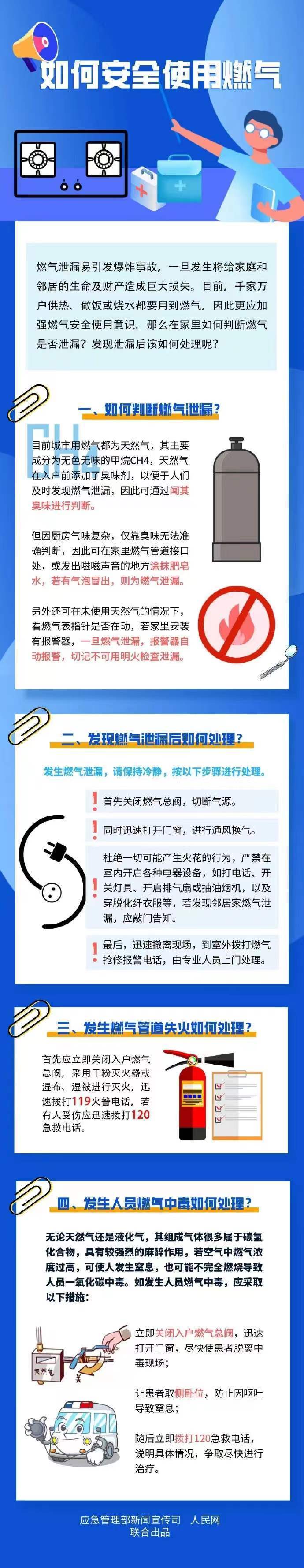 如何安全使用燃?xì)?jpg