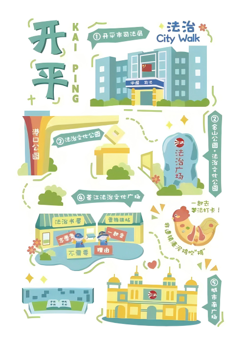 9.開(kāi)平城區(qū)版“法治City Walk“漫游地圖.png