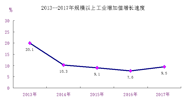 圖片3.png 圖片3.png